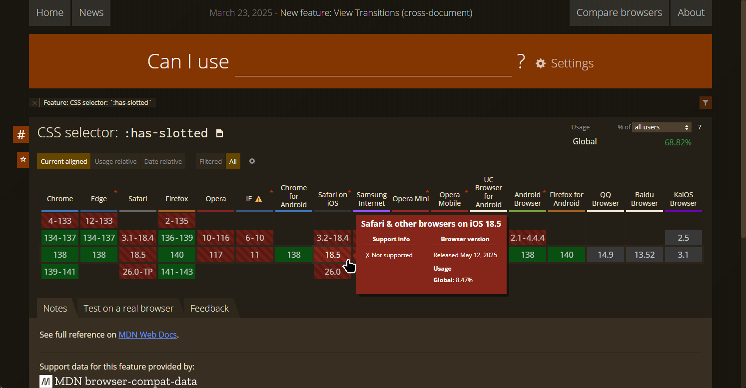 caniuse.com support for CSS slotted property